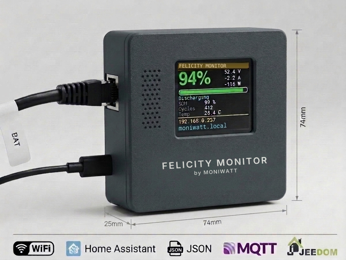 Felicity Monitor-box met scherm dat laadtoestand, spanning en vermogen van de batterij toont